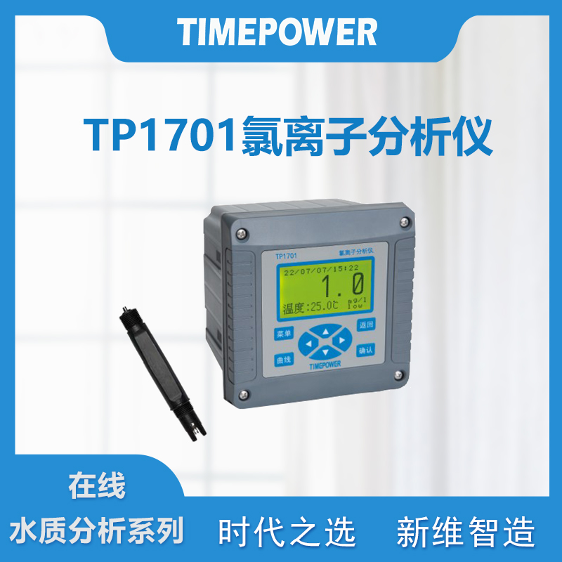 TP1701